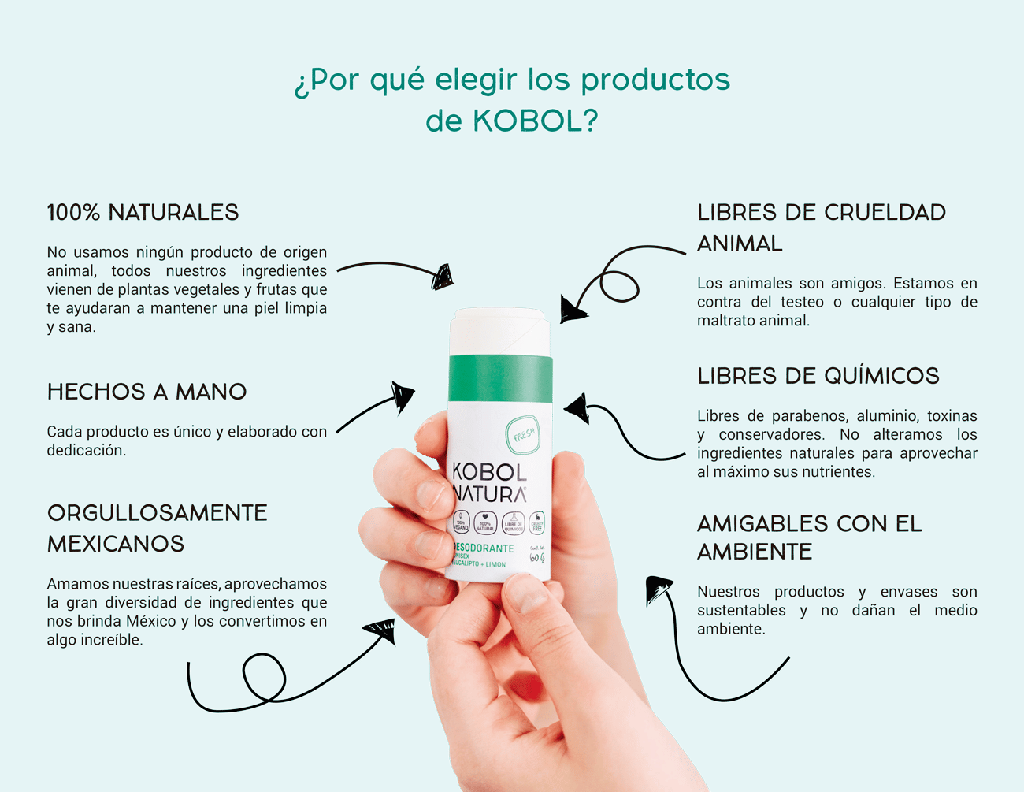 Kit de 3 Desodorantes (1 Geranio + 1 Eucalipto + 1 Kids)